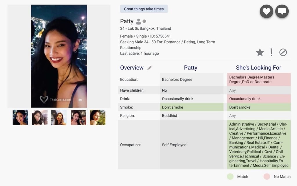 Thaicupid dating profile example